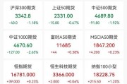 三大信号出现！反弹