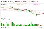 光大证券：上半年实现净利润13.91亿元