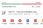 又爆了，“宇宙行”创新高！突发闪崩，狂跌20%！