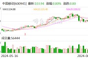 中国移动上半年净利润802亿元 同比增长5.3％