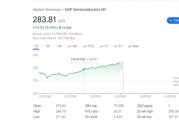 汽车行业疲软，恩智浦三季度营收指引不佳，盘后一度跌超8%