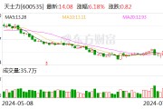 对价逾62亿元！华润三九将入主天士力 后者股票明日复牌