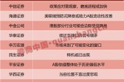 转机或已出现！美降息预期助力A股，支撑信号增多