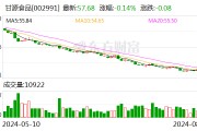 甘源食品：上半年净利润同比增近四成 拟10派10.92元