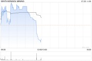 蒙古焦煤早盘涨近4% 二季度原煤总开采量同比上升16% 蒙古焦煤早盘涨近4% 二季度原煤总开采量同比上升16%