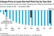 甭管美联储下周如何降息 华尔街坚信到明年1月底前至少有“两轮大动作”
