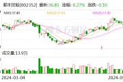 2500亿“快递一哥”，大利好来了！