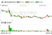 秦彦平当选渝三峡A董事长