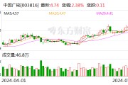 中国广核创历史新高 融资客减仓