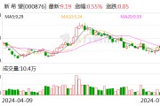 新希望：预计上半年亏损12亿元 二季度盈利预计约7.5亿