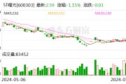 ST曙光：子公司丹东黄海汽车有限责任公司获得2024年中央大气污染防治补助912万元