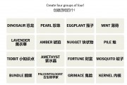 OpenAI“草莓”推理大模型两周内就要上架？用户恐将面临耐心考验