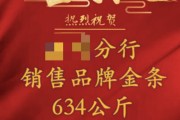 不仅狂抢金条 黄金ETF年内规模最猛增近70亿 金价承压难挡“大户”狂热