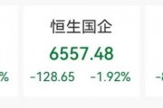 比亚迪，逆市大涨！