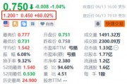 美股异动|Vaxart盘后暴涨超60% 获高达4.53亿美元资助用于口服COVID疫苗研究 美股异动|Vaxart盘后暴涨超60% 获高达4.53亿美元资助用于口服COVID疫苗研究