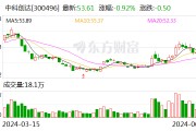 中科创达：公司发布的整车操作系统-“滴水OS”为公司汽车智能化的核心系统中枢