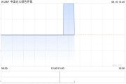 中国光大绿色环保将于10月15日派发中期股息每股0.014港元