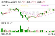 江苏银行今日大宗交易平价成交774.5万股 成交额6033.36万元