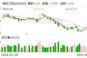 海油工程上半年实现净利润12亿元 同比增长逾两成