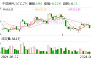 中国西电： 控股子公司收购河南省高压电器研究所有限公司55%股权暨关联交易