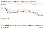 南都电源：目前固态电池产品能量密度可达350Wh/kg 已通过热箱、短路等安全项测试