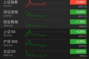 龙头金龙汽车14天8涨停，累计大涨112%，地方国资掀涨停潮！民生证券：Robotaxi商业化大幕开启