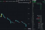 二连跌停！大股东爆仓？中公教育紧急否认！
