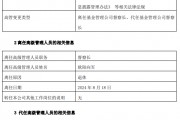中银基金高管变更：欧阳向军退休离任 执行总裁张家文代任督察长职务