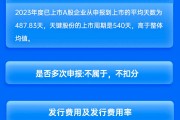 华英证券保荐天键股份IPO项目质量评级C级 发行市盈率行业均值146.80%募资13.4亿元 新股弃购率高达3.04%