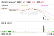 退市同达等公司股票将在7月3日终止上市暨摘牌