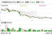 什么情况？“土豪”超1亿元拍下股票 拒付尾款！1014万元保证金被没收