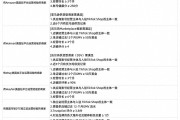 TikTok Shop美区跨境自运营模式更新商家入驻标准及保证金政策，营商环境持续优化