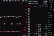 主动退市股，下周一复牌！现金选择权较现价溢价近10%