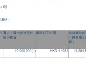 工商银行(01398.HK)获中国平安增持1000万股