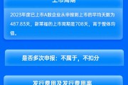 中信证券保荐新莱福IPO项目质量评级C级 发行市盈率高于行业均值48.36%募资10亿 信披质量有待提高
