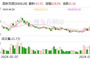 高新发展：子公司第二季度新签订单金额17.72亿元
