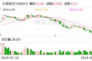 乐普医疗：收到北京证监局行政监管措施决定书