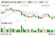 三大猪企7月生猪销售收入环比同比均增长 温氏同比增幅最大