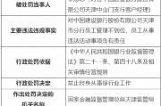 建行两名客户经理被终身禁业：对员工管理不到位、员工从事违法活动事项负有责任