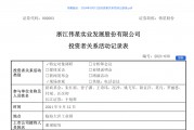三季度以来基金公司调研超2600次，这些板块被关注！