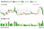 赛力斯与华为签署深化合作协议 问界品牌转归赛力斯 赛力斯与华为签署深化合作协议 问界品牌转归赛力斯