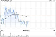 瑞银：上调领展房产基金评级至“中性” 目标价升至35.6港元