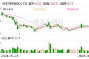 民丰特纸：上半年净利润同比增长211.7%