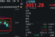 A股能否止跌，本周这3件大事很关键