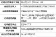 建设银行丽江市分行被罚30万元:违规收取代发工资账户管理费 建设银行丽江市分行被罚30万元:违规收取代发工资账户管理费