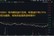 无惧下跌！基本面强才是王道！果链+芯片业绩亮眼，电子ETF（515260）尾盘溢价高企，或有资金逢跌进场埋伏！
