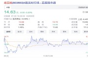 突发！A股第三大药房上市公司老百姓董事长被留置