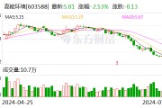 高能环境（603588.SH）控股股东李卫国累计质押1.4亿股 年内公司股价跌幅超20%