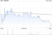 国泰君安拟回购注销约88.02万股A股限制性股票