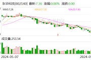 东华科技：第二季度新签约订单45个 金额41.61亿元